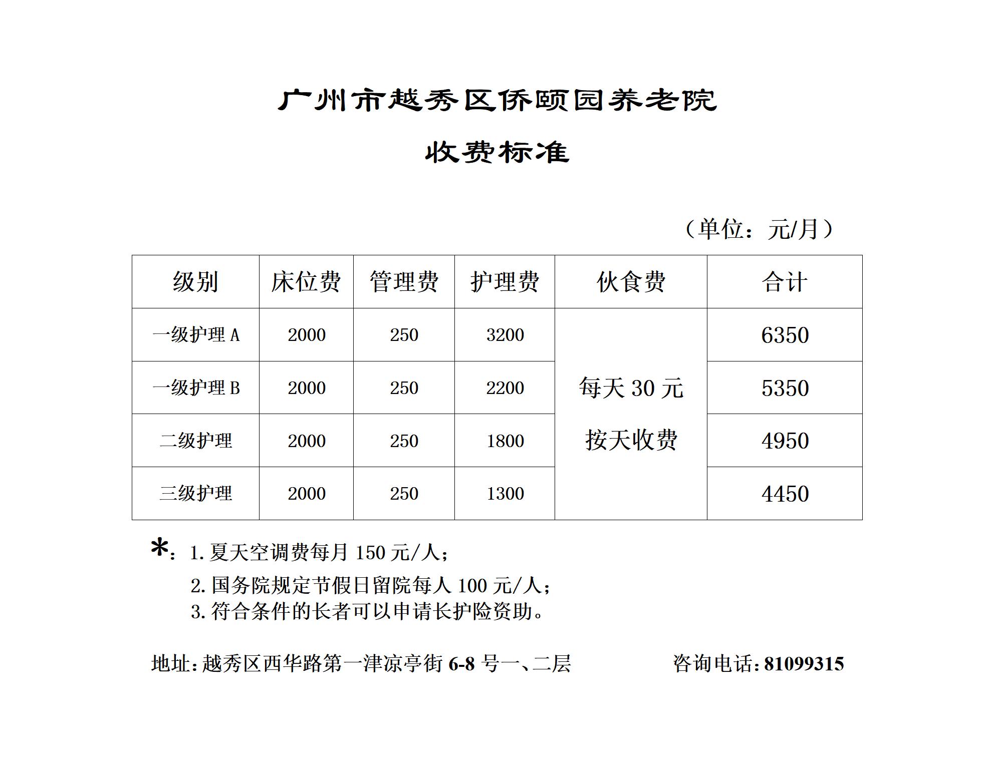 广州市越秀区侨颐园养老院收费标准