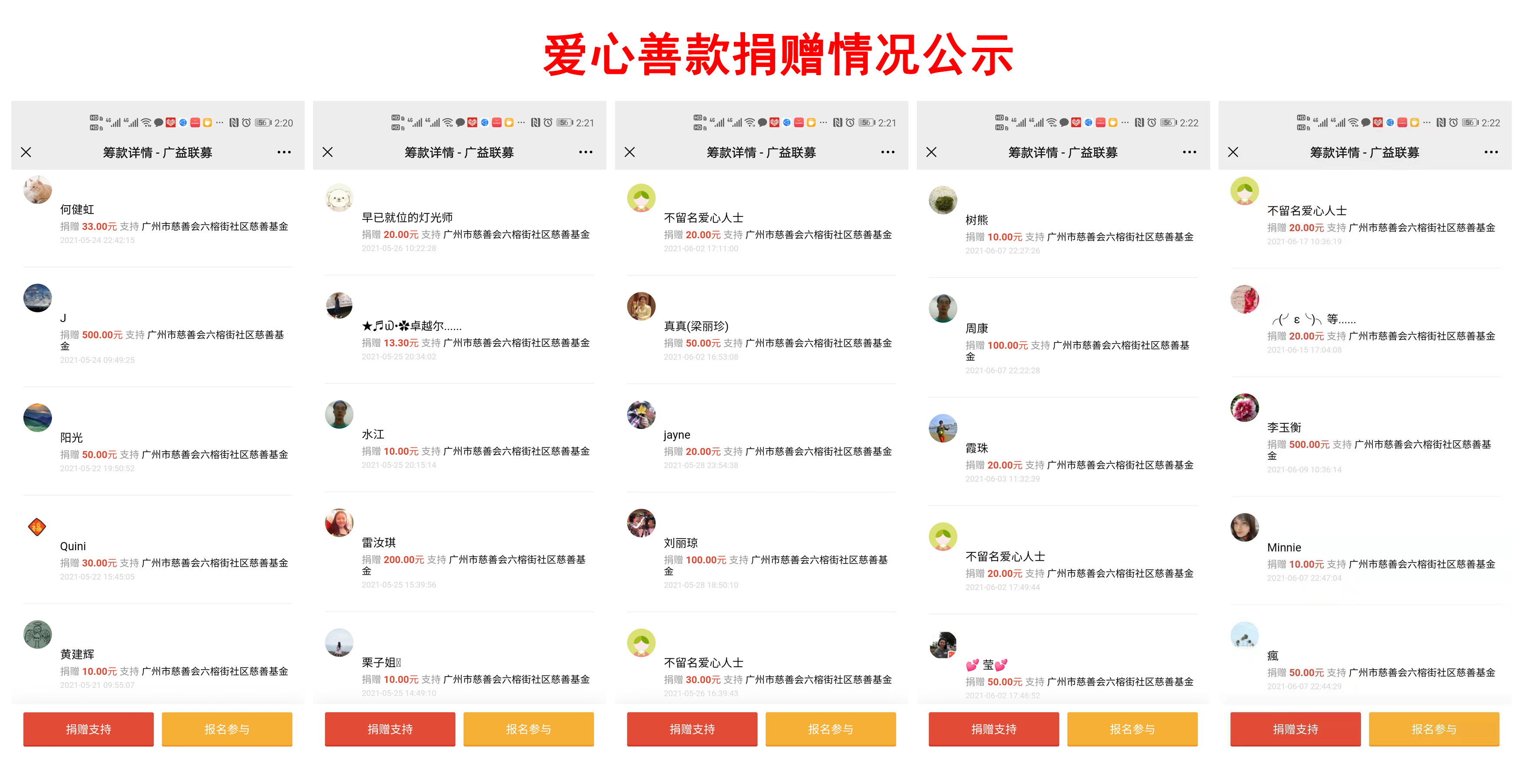 2021年度浓情端午六榕社区慰问困难家庭活动公示(图2)